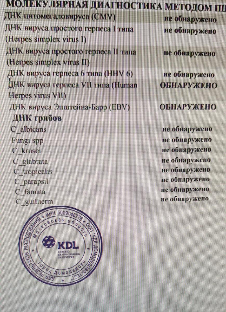 результат молекулярной диагностики результат анализа